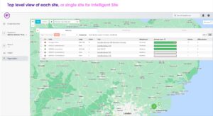 BT SD-WAN with Meraki