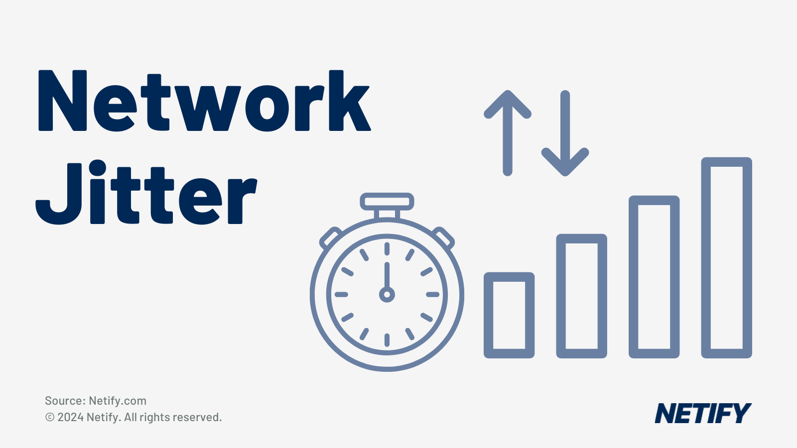 What is Network Jitter?