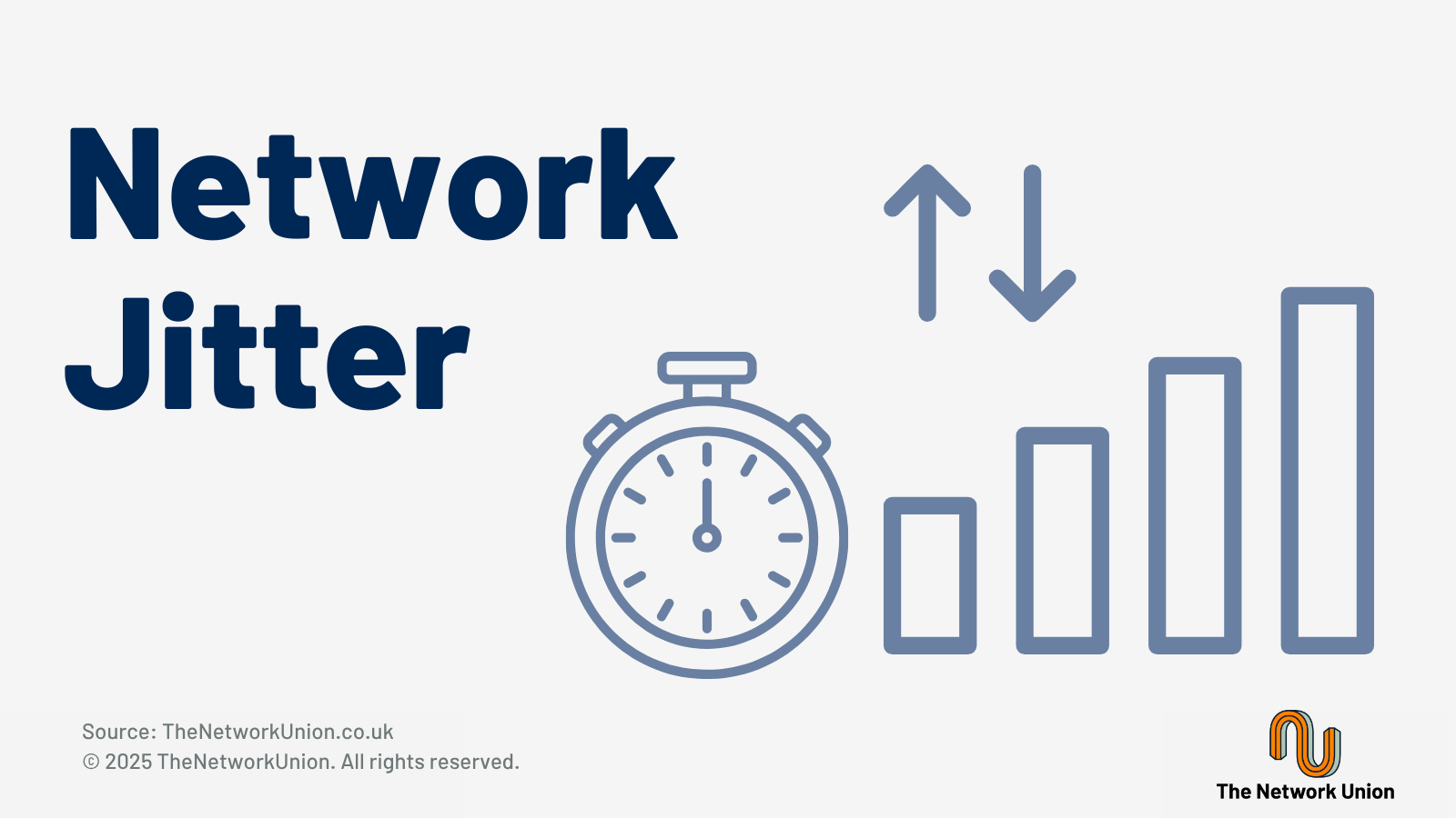 What is Network Jitter and What Does It Mean For Your Business Network?