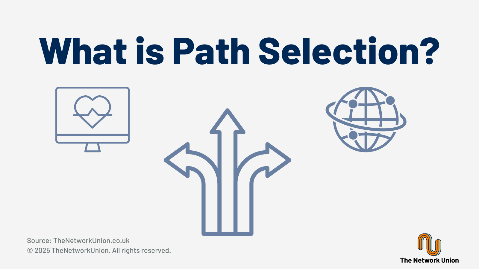 What is Path Selection?